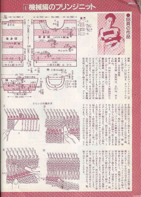 63