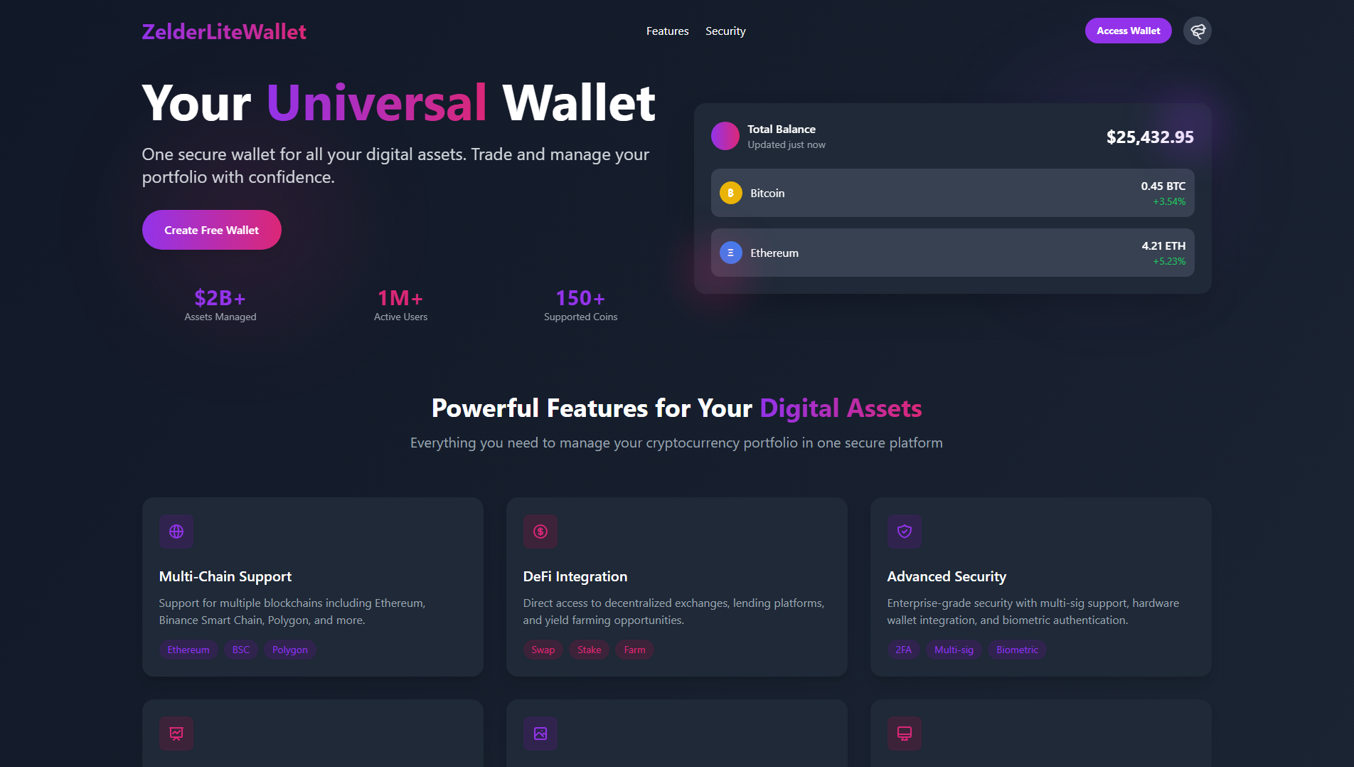 Stored capture of bitsetwallet.com