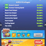 VIP LEVEL
