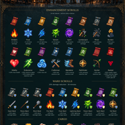 items-all