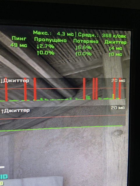 jitter