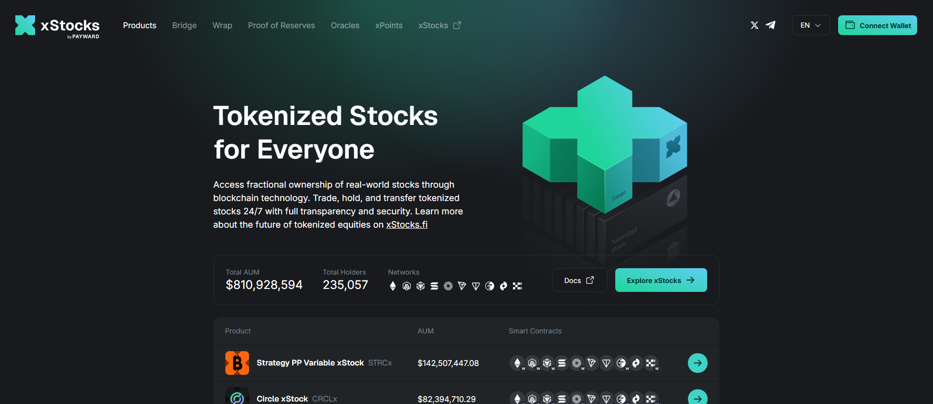 Stored capture of defi.xstocks.sunio.mov