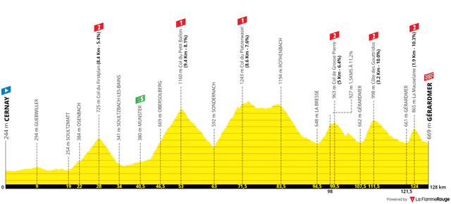 Stage 11.png