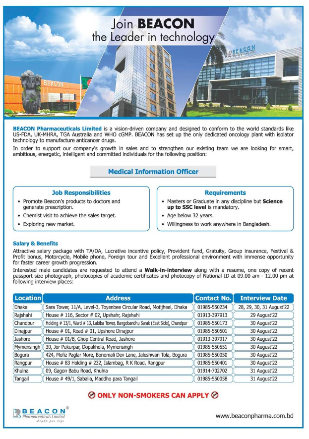 Beacon Pharmaceuticals Job Circular 2022