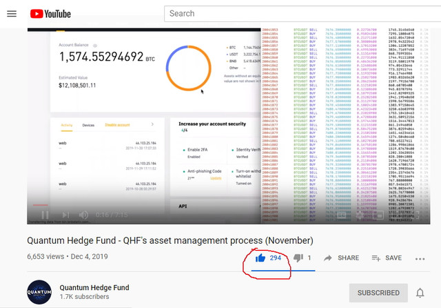 QHF