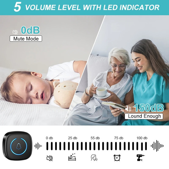 Plug In Doorbell UK