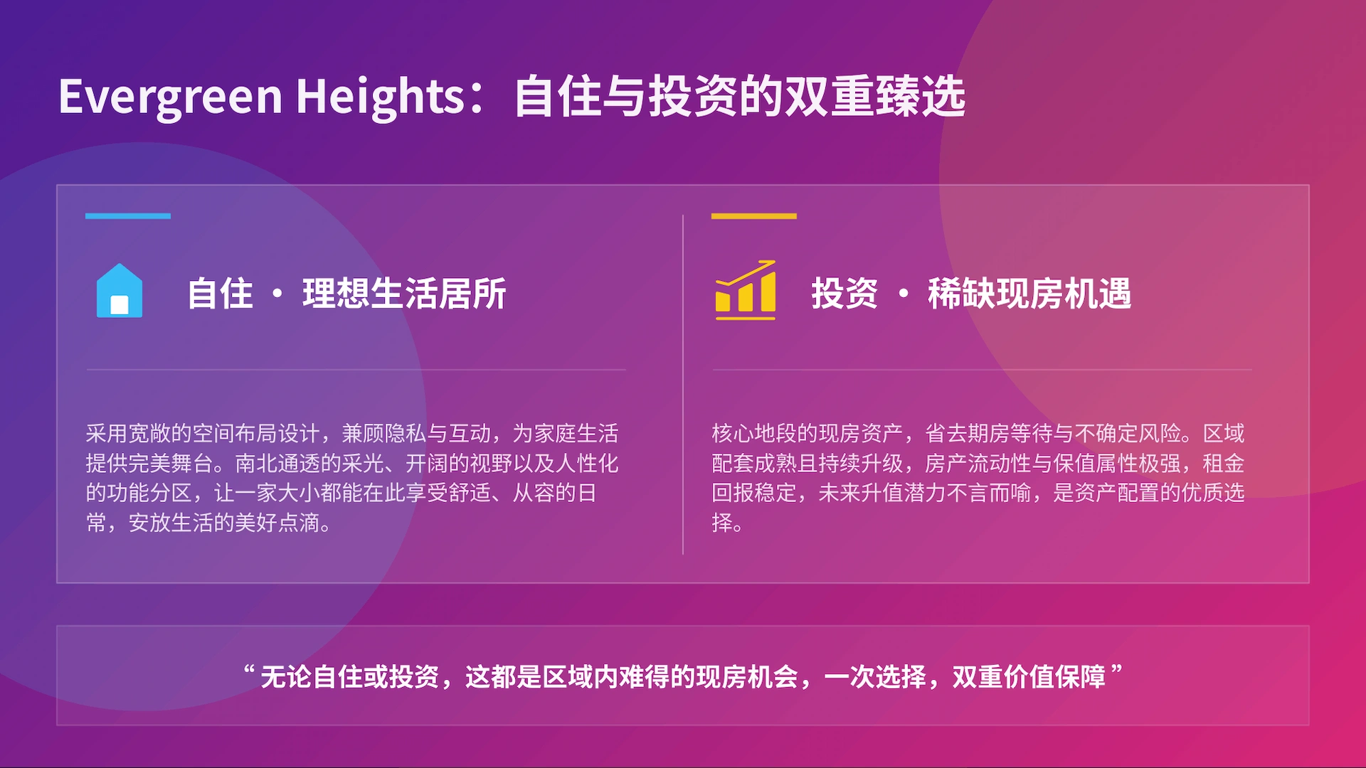 自住与投资