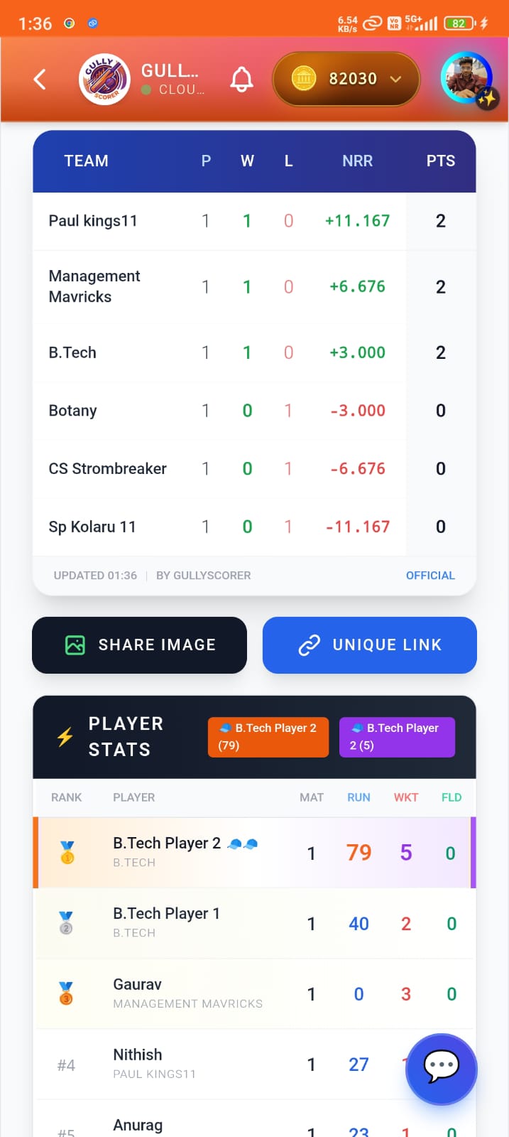 Cricket Points Table & Tournament Standings with Net Run Rate