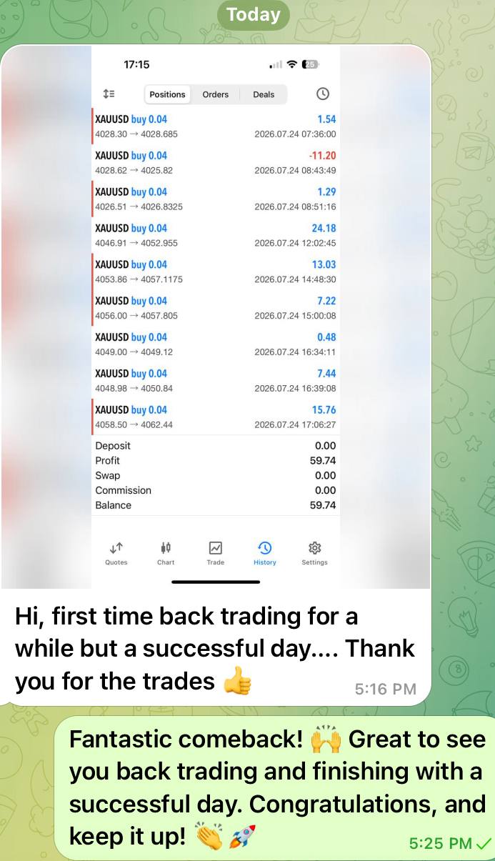 Member profit screenshot