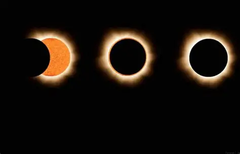 Solar eclipse view