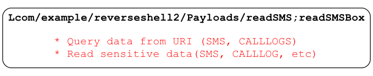 T1636.002 Call Log