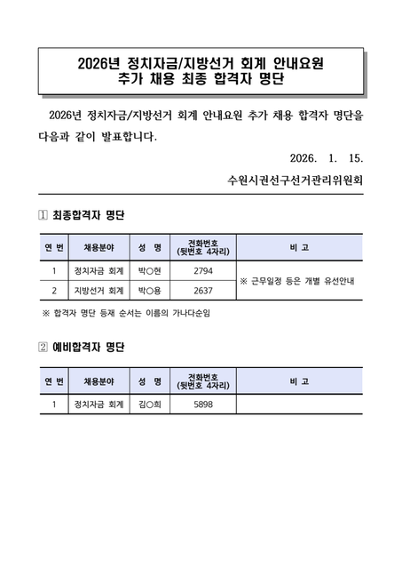 회송용 봉투 투표함 투입