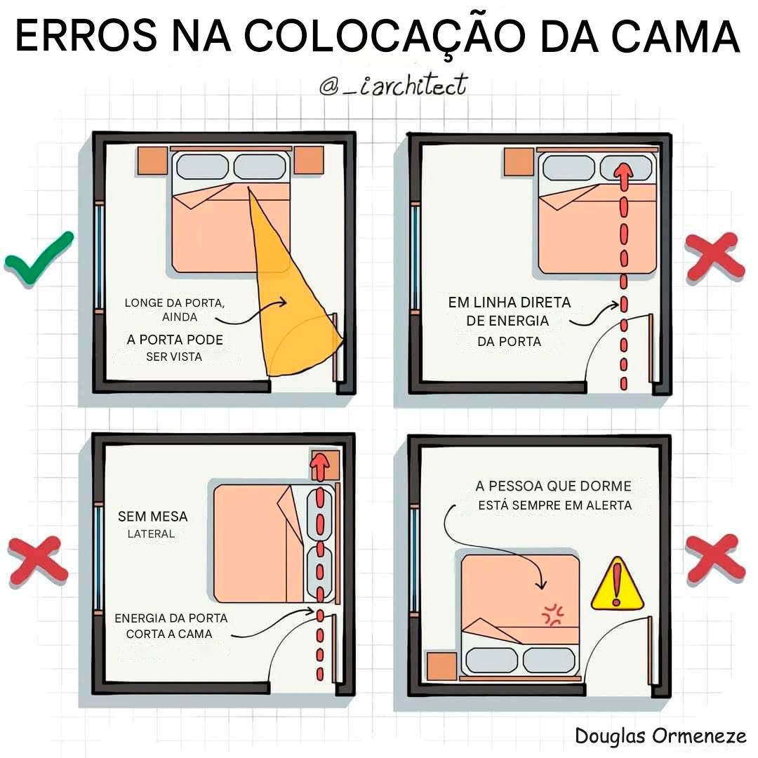 Transforme seu quarto com essas dicas práticas de posicionamento de cama: evite esses erros comuns!