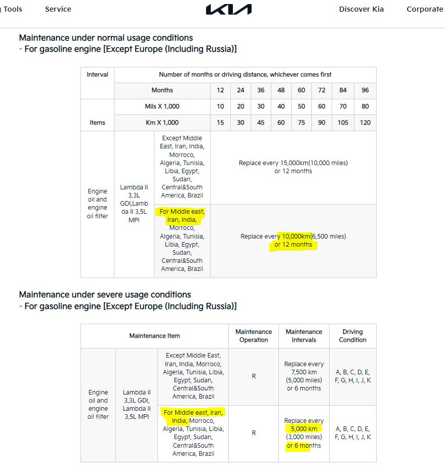 kia-manual.jpg