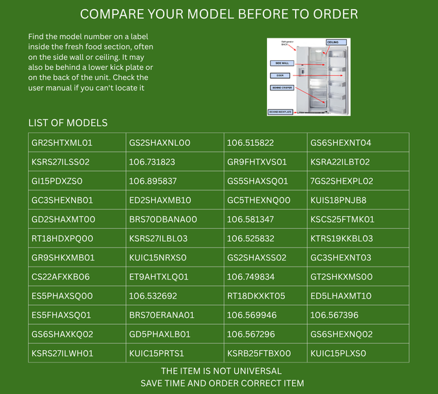 Model 2.png