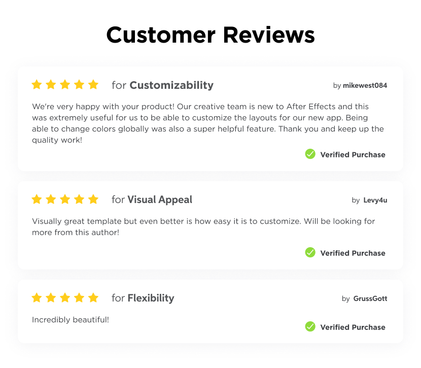 Customer-Reviews