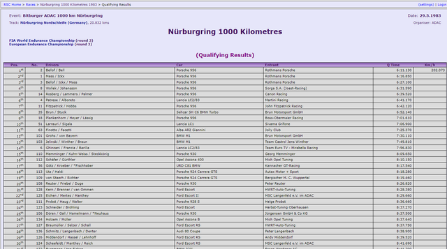 ring1000
