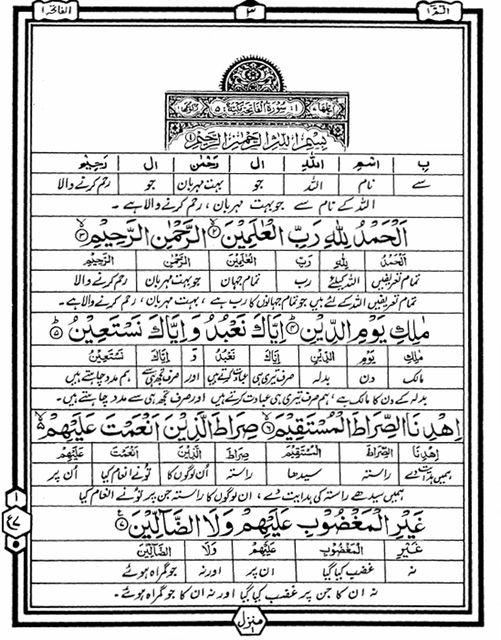 Surah-Fateha-Translation