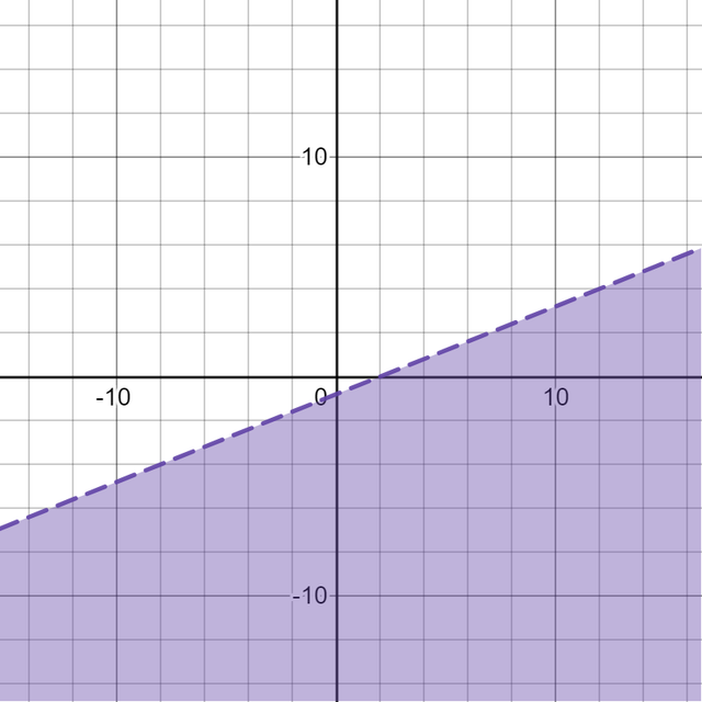 desmos-graph-10