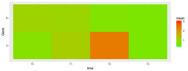 Rplot01