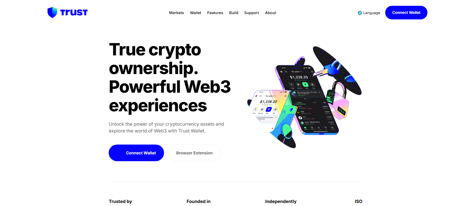 Stored capture of trust-wallets.blogspot.com