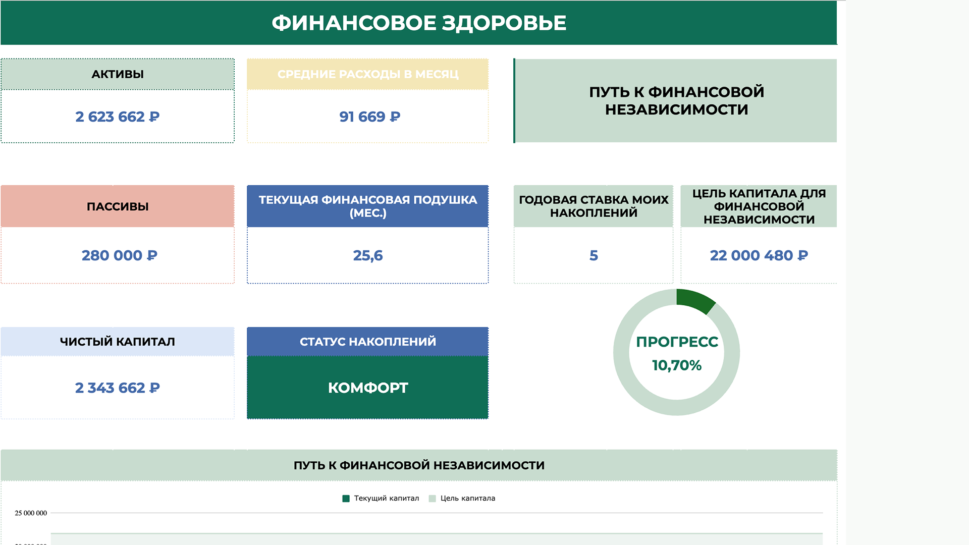 Финансовый планер 3