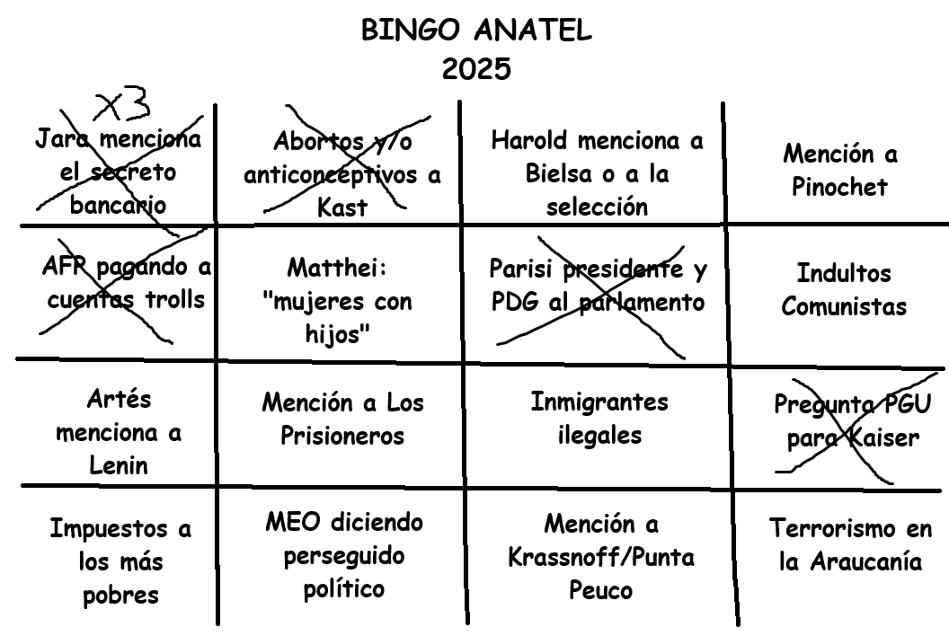 bingo-anatel.png