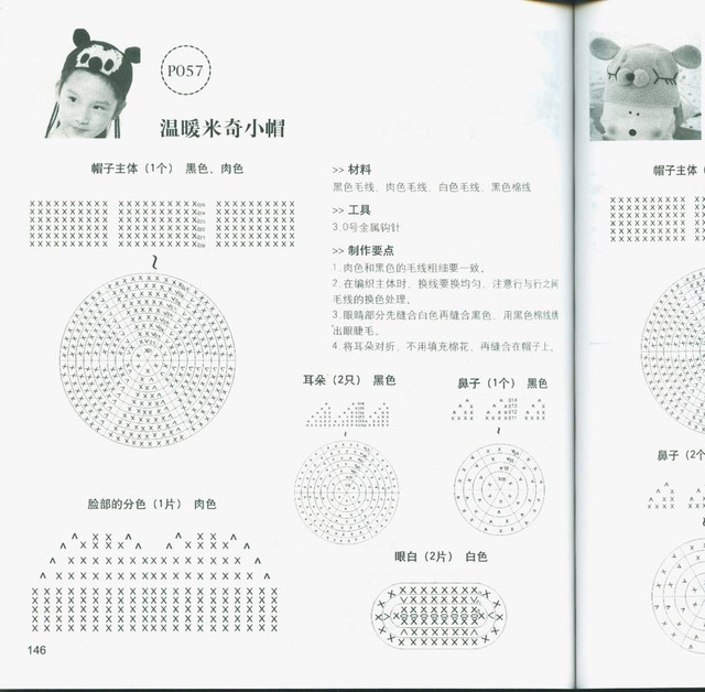 143