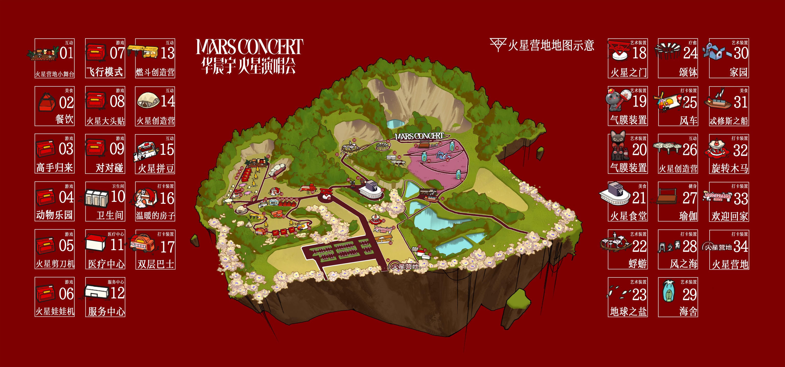 Mars Camp
