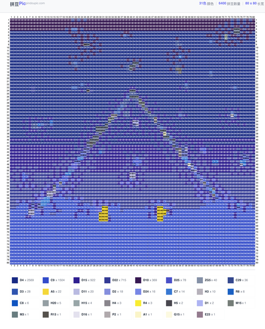 星空鹊桥拼豆图案