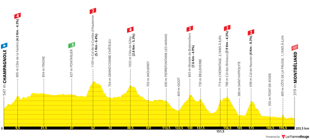 Stage 10.png
