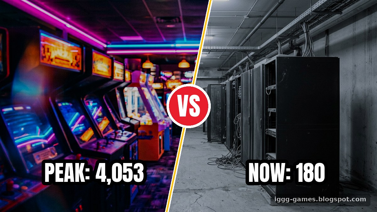 Comparison graphic showing peak 4053 players against about 180 now
