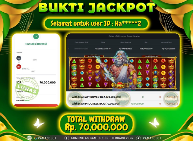 Selamat kepada Member PAMANSLOT Game Gates Of Olympus Super Scatter : HA*****2
