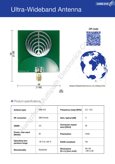 Ultra Wideband.jpg