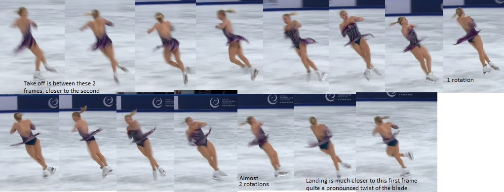 Glenn-loop-frame-by-frame.jpg