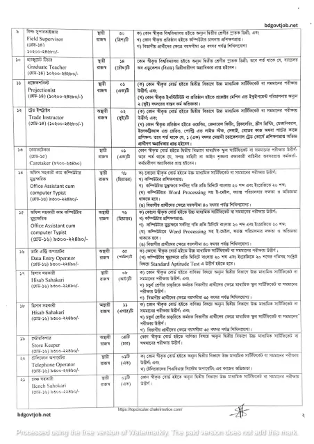 dss job circular 2026 2.webp
