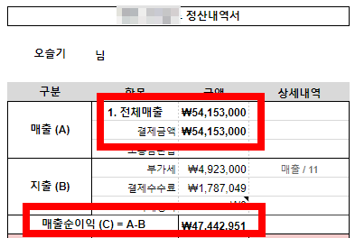 정산내역서