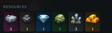 Strategic Resources