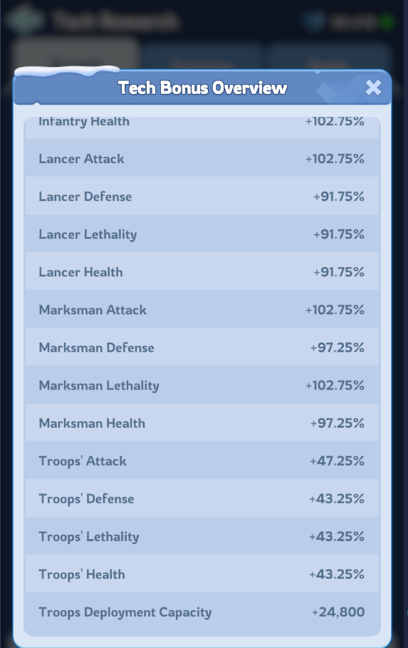 techbonus3.png