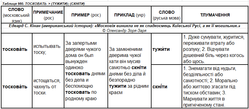 с
