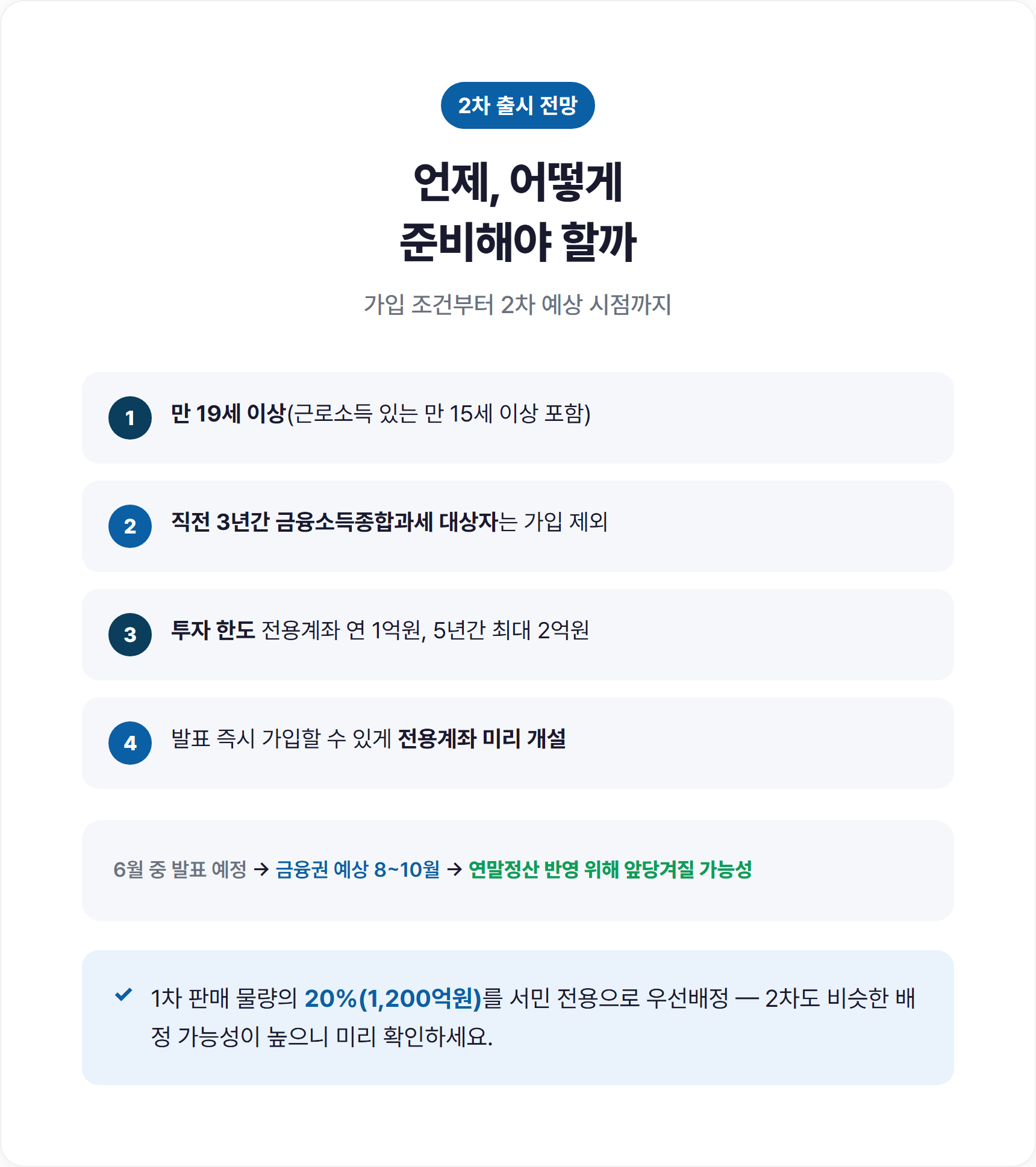 국민성장펀드 2차 출시 예상 일정과 가입 준비 체크리스트
