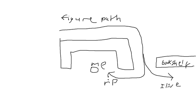 figure-death-thing