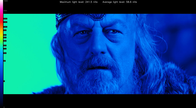 LOTR20129-heatmap