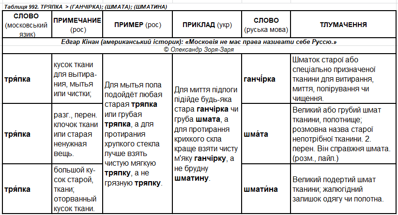 м