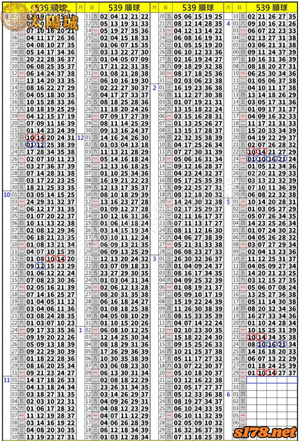 298