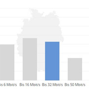 [Image: Speedtest5.jpg]
