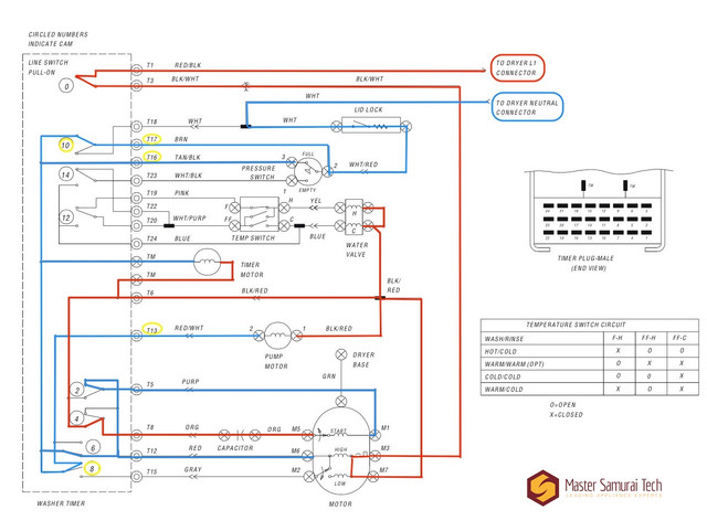 Frigidaire-Washer-Schematic