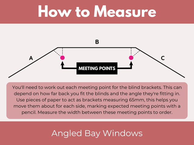 Angled bay measuring