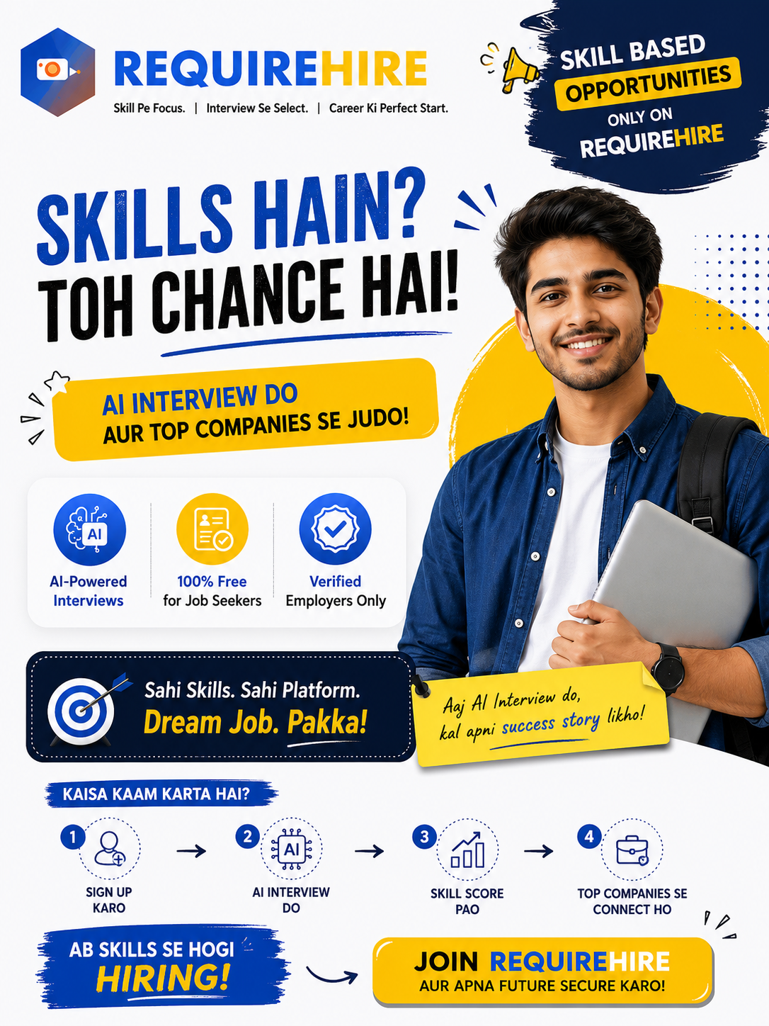 Hiring Fresher 2026