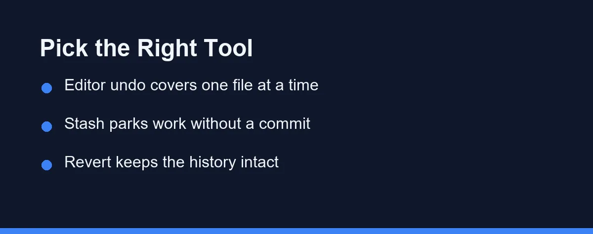 Pick the Right Tool